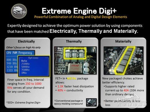 數(shù)字模擬混合供電技術(shù)