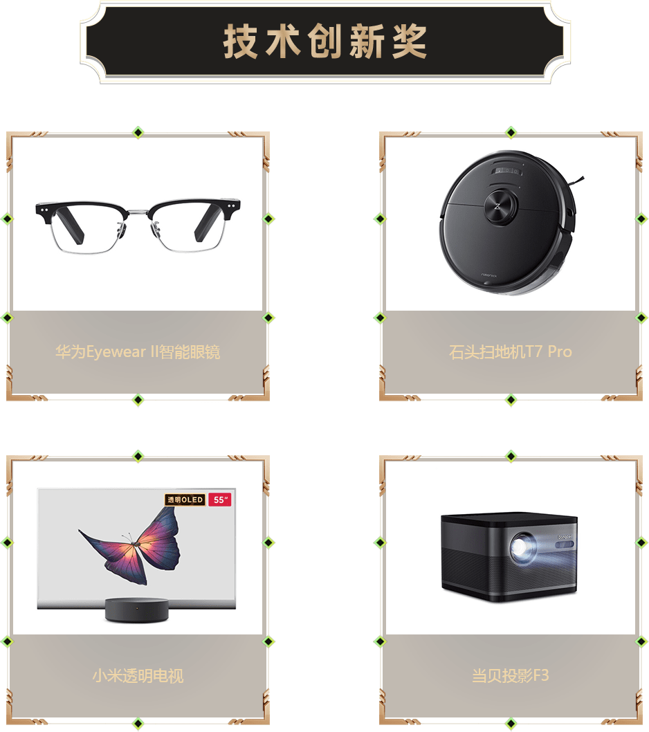 技術(shù)創(chuàng)新獎-智能設(shè)備