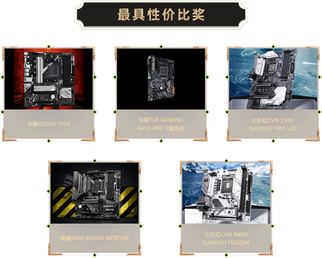最具性?xún)r(jià)比獎(jiǎng)-主板
