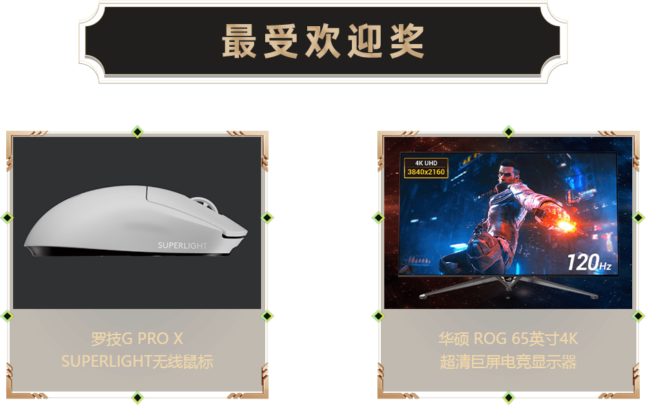 最受關注獎-外設