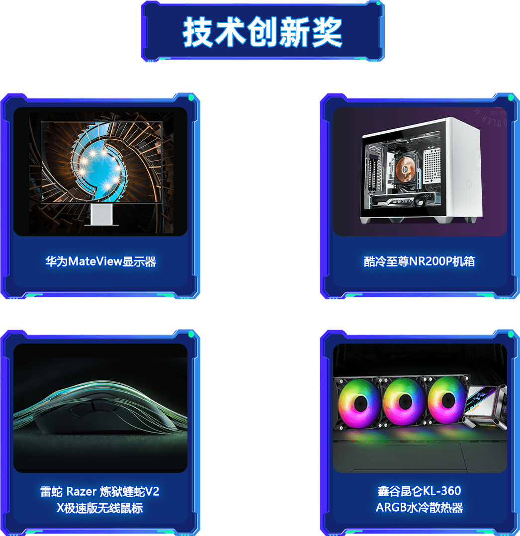 技術(shù)創(chuàng)新獎(jiǎng)