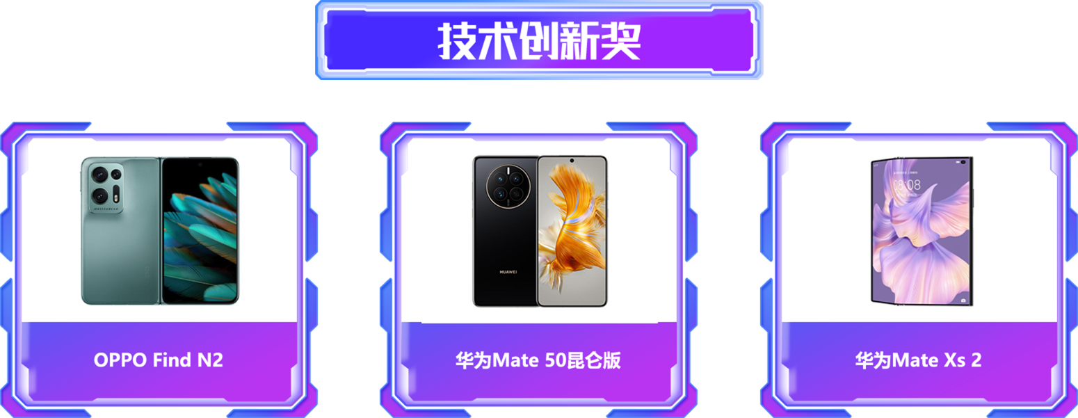 技術創(chuàng)新獎