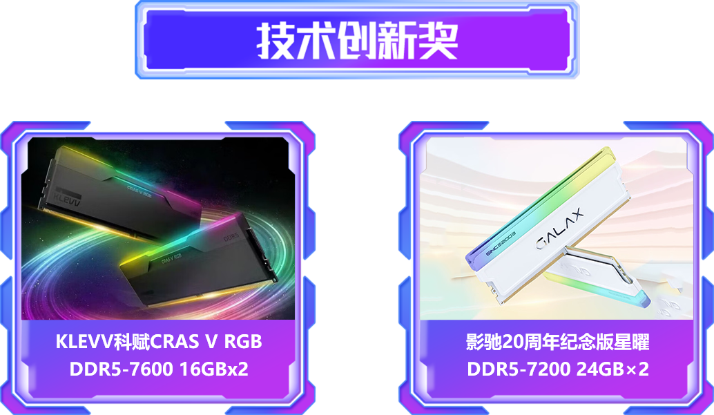 技術(shù)創(chuàng)新獎