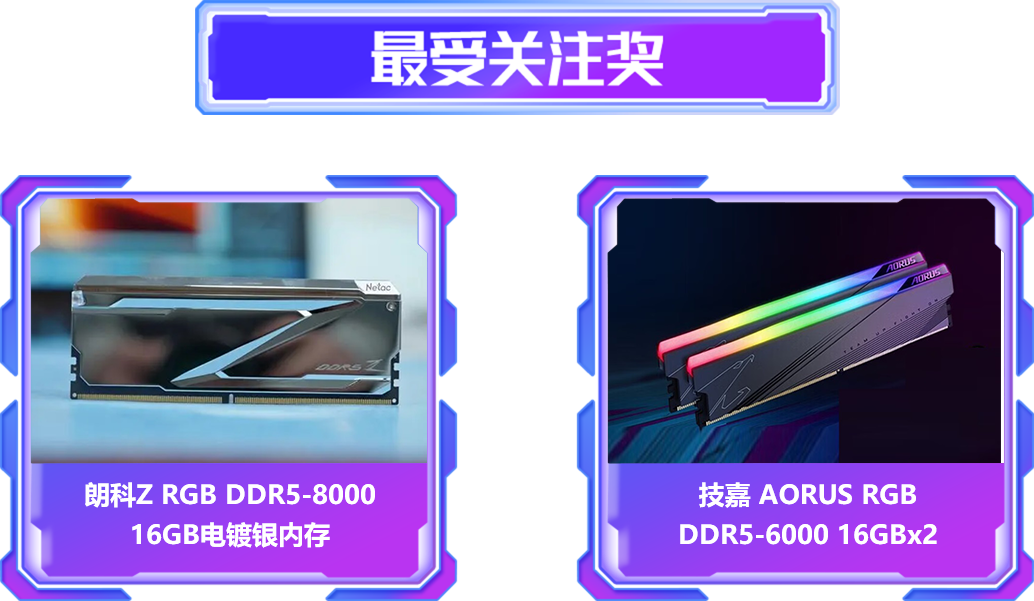 最受關(guān)注獎