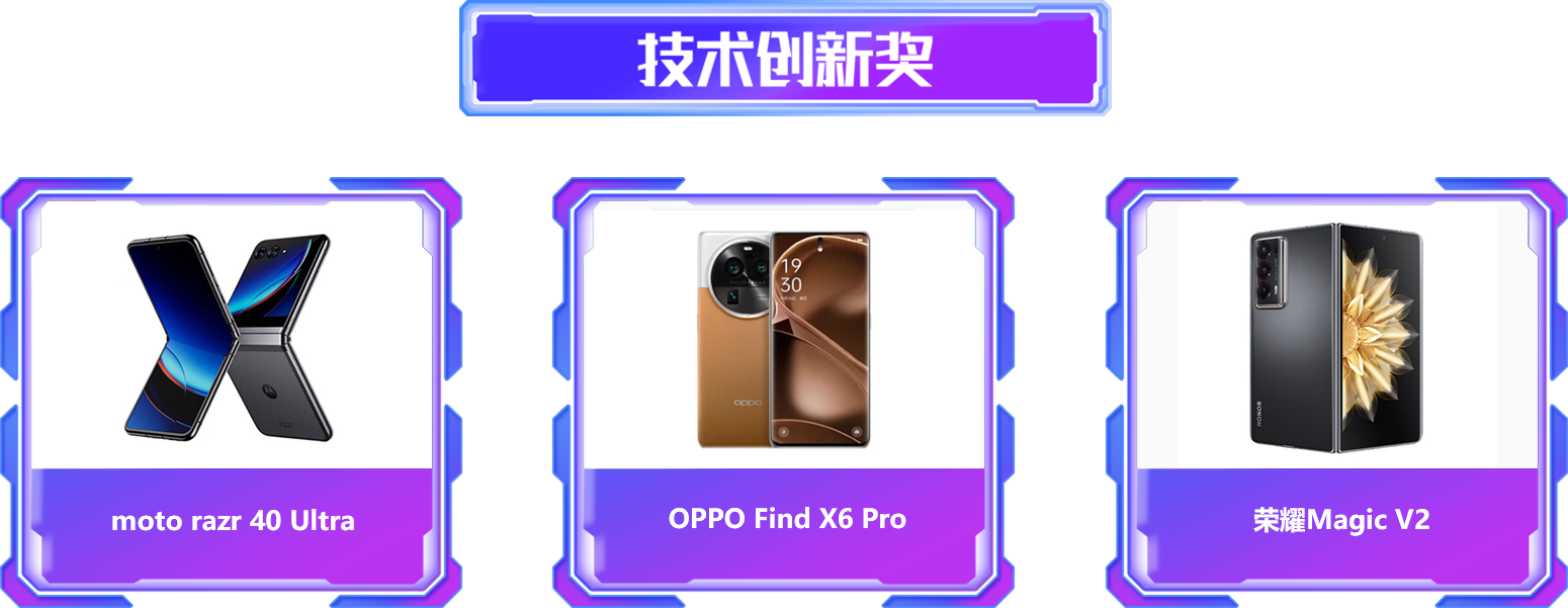 技術(shù)創(chuàng)新獎