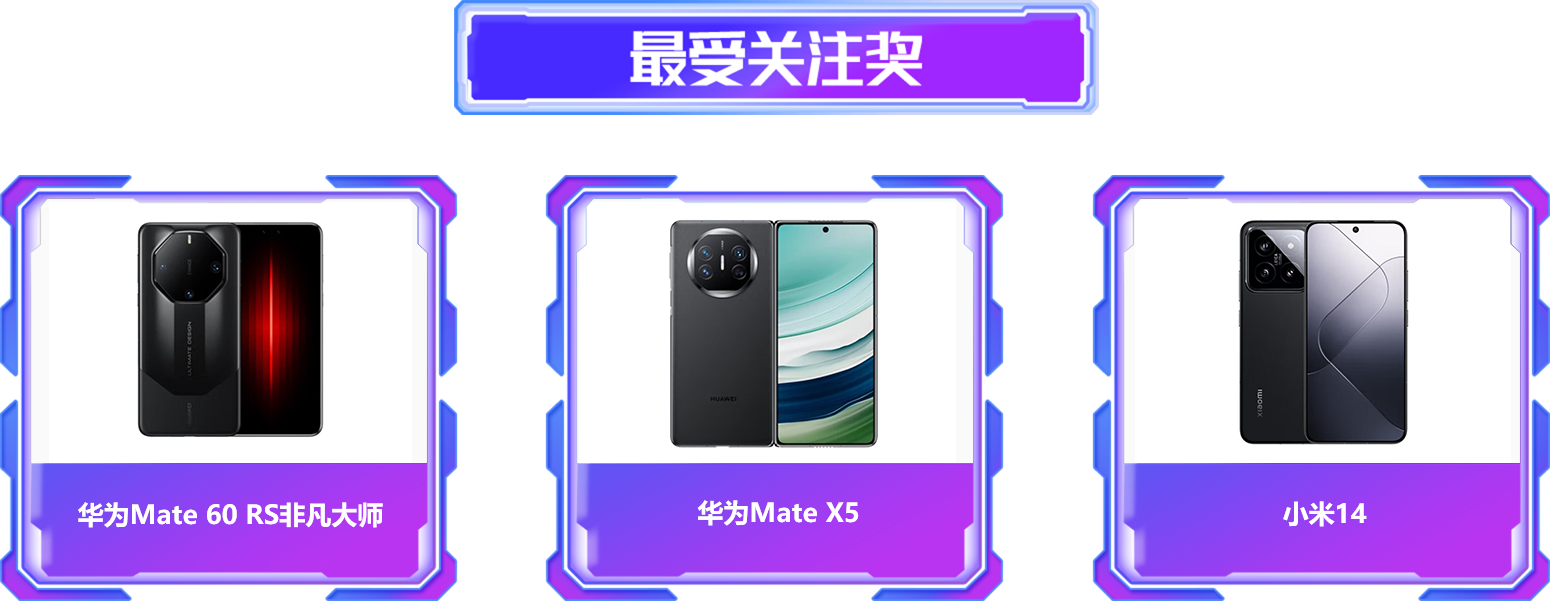 最受關(guān)注獎