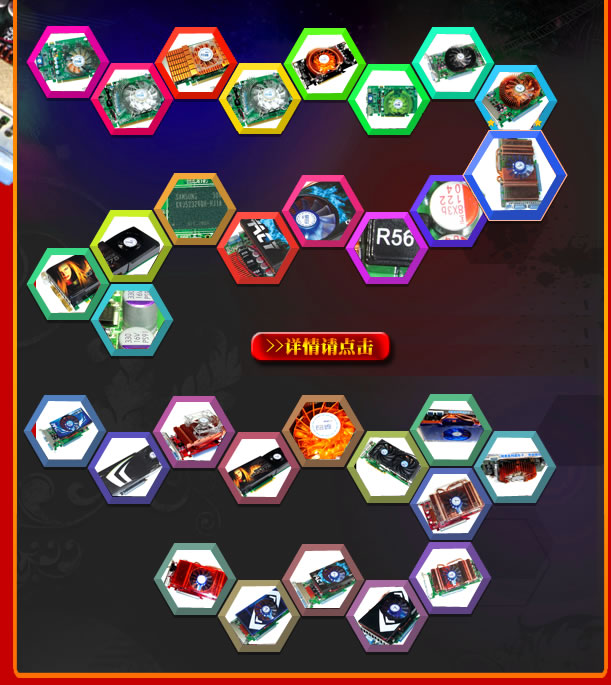 銘鑫產品發(fā)展歷程